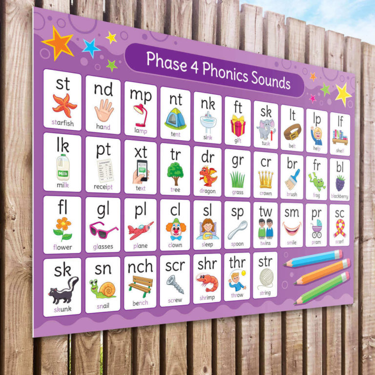 Phonics Phase 4 Sounds Sign - English Sign for Schools