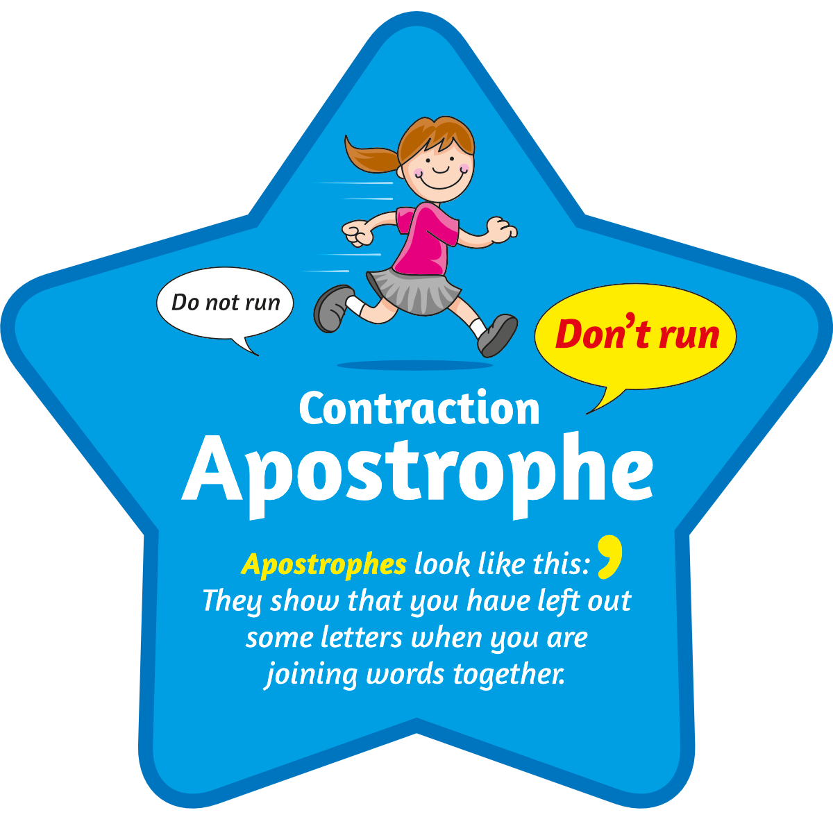 apostrophe-contraction-sign-a-sign-for-supporting-english-in-schools