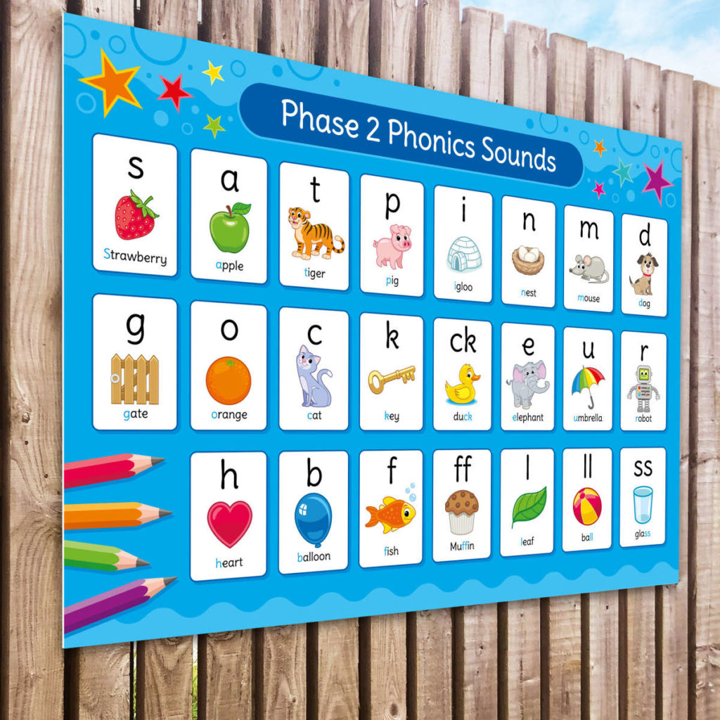 Phonics Phase 2 Sounds Sign - English Sign for Schools