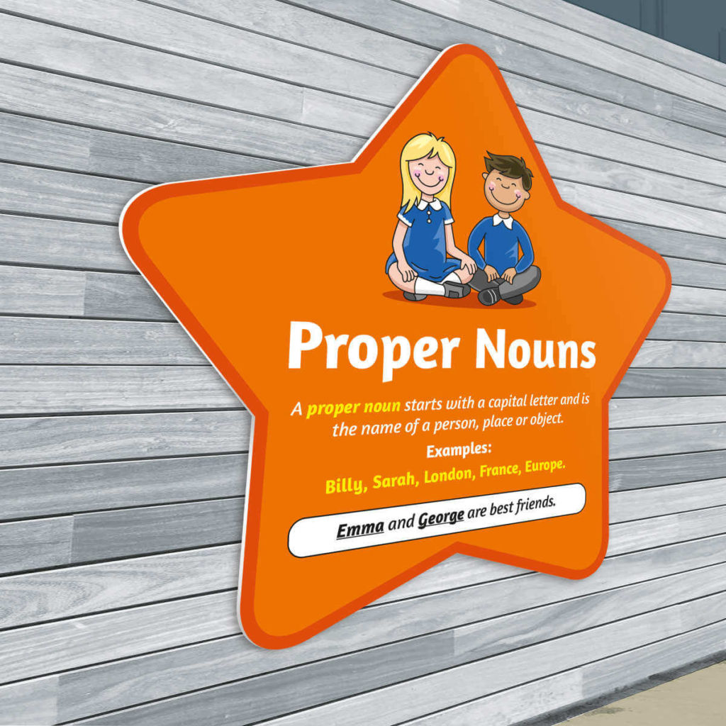 Proper Noun Sign A Sign For Supporting English In Schools