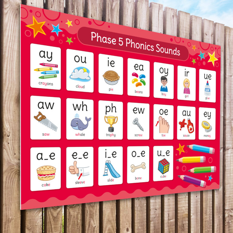 phonics-phase-5-sounds-sign-english-sign-for-schools