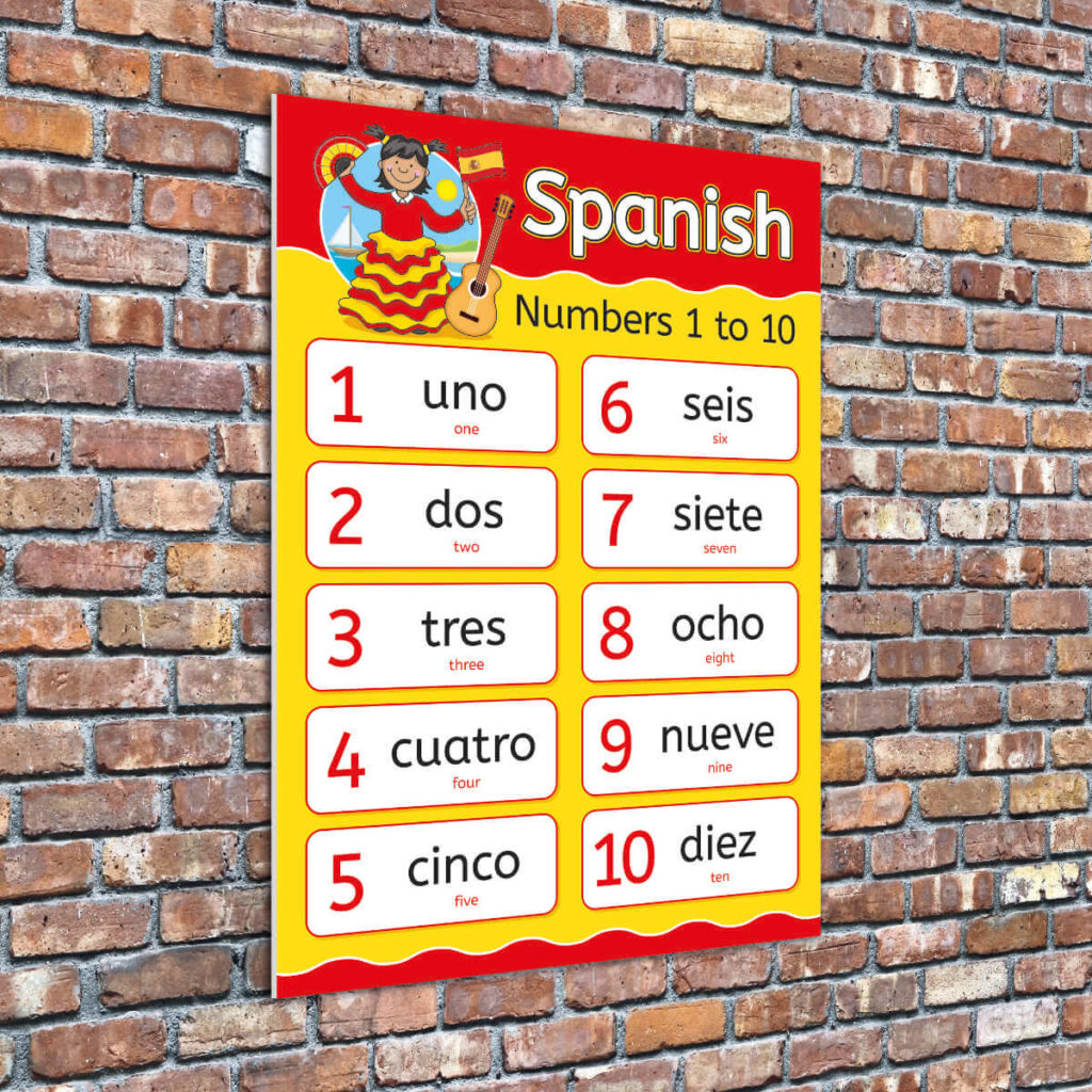 Spanish Days Of The Week Sign Illustrated Languages Sign For Schools