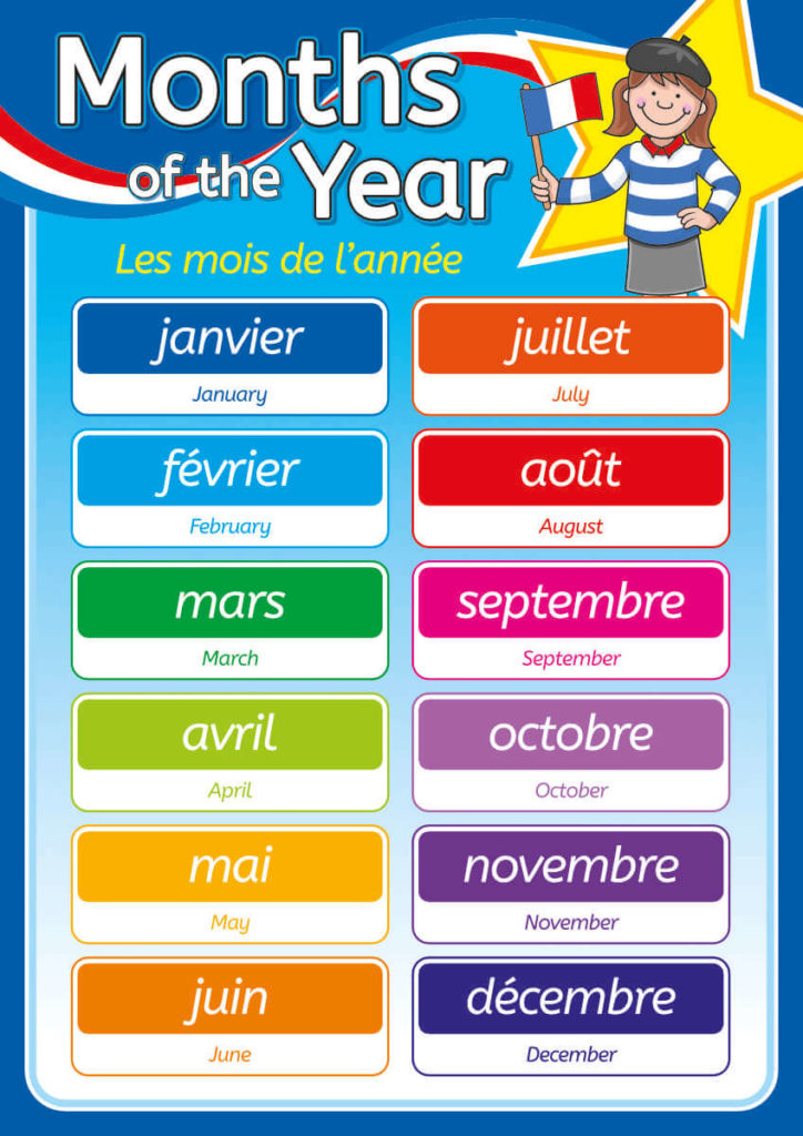 French Months of the Year Sign - Illustrated Languages Sign for Schools