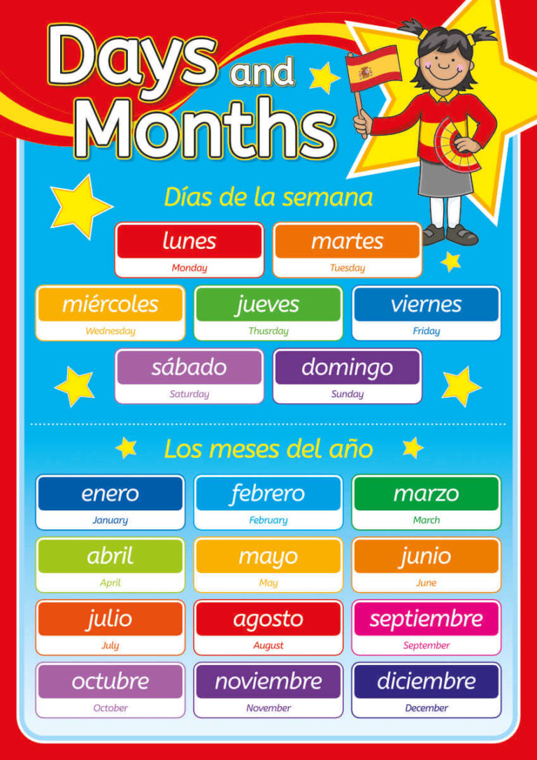 Spanish Days and Months Sign | Languages Sign for Schools