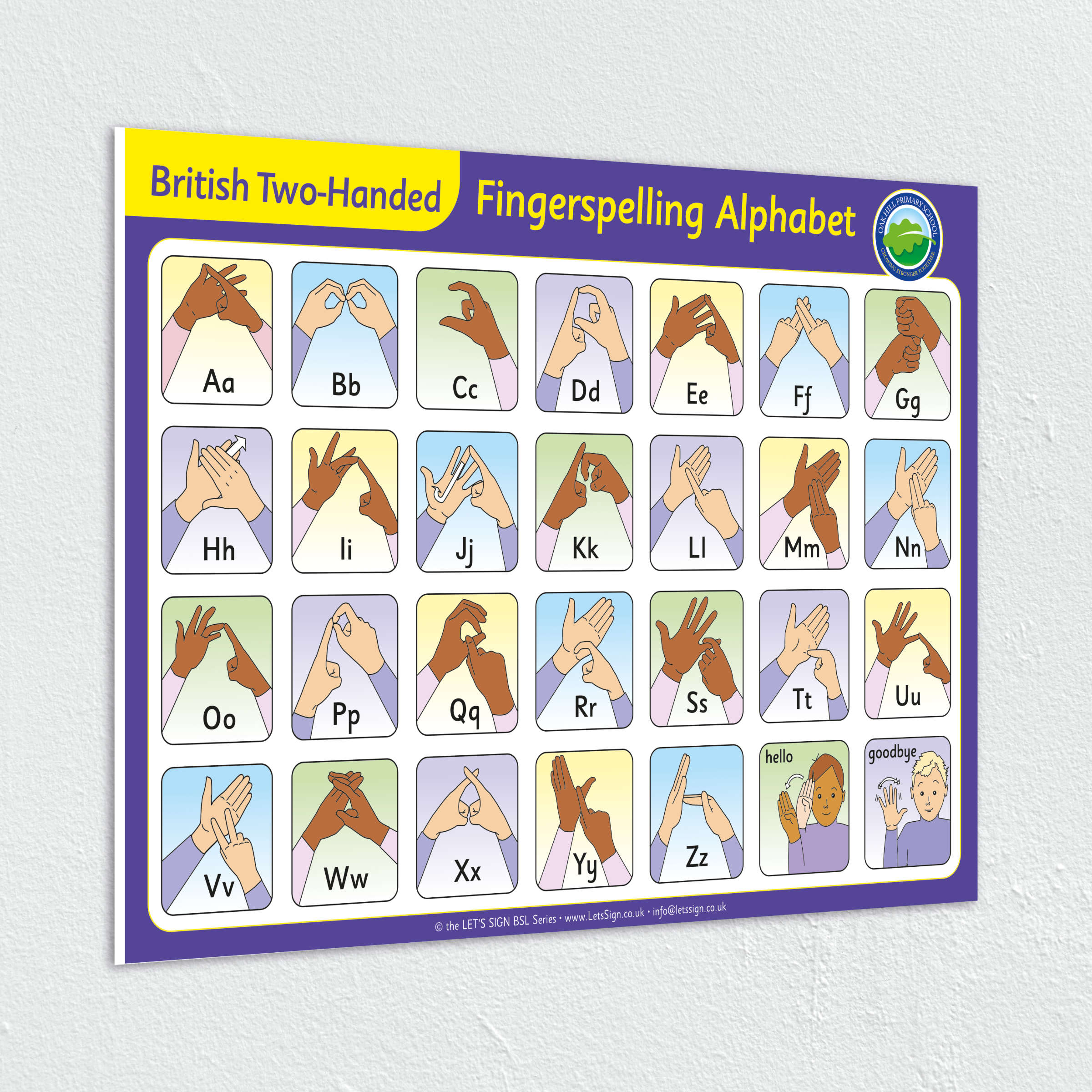 BSL Fingerspelling Alphabet Sign British Sign Language Sign For Schools