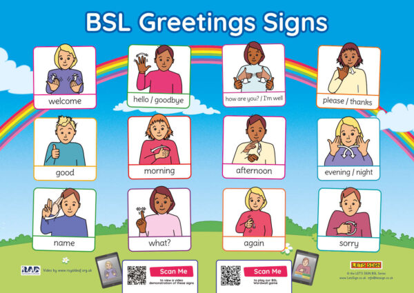 SSSBSL0034 BSL Greetings Signs